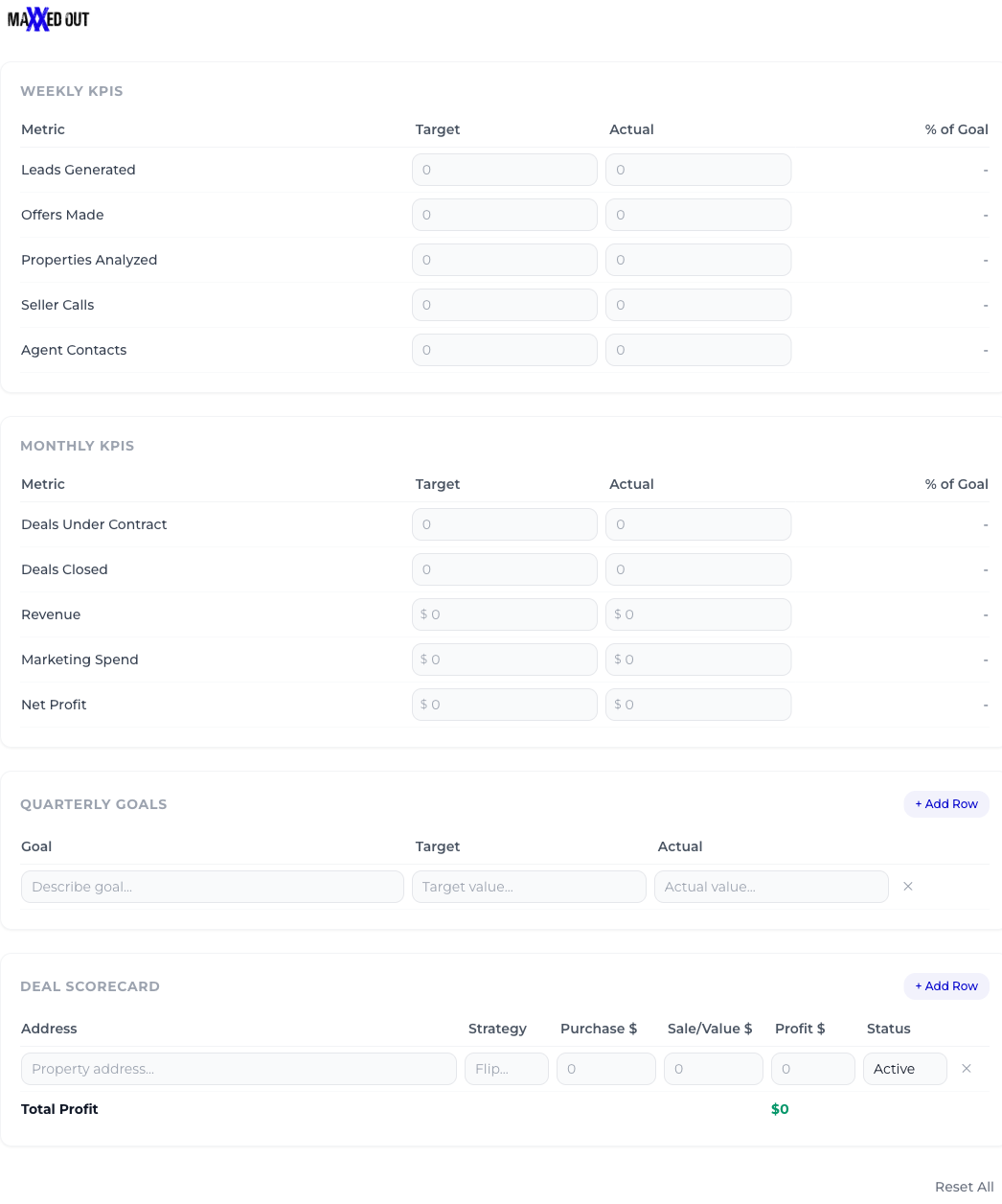 KPI Dashboard